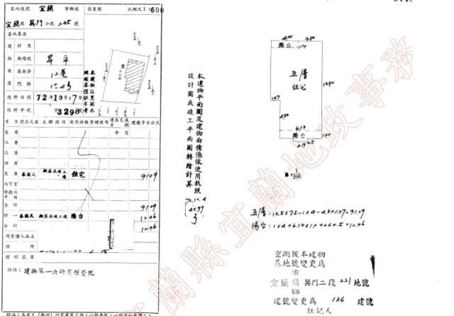 宜蘭市公寓法拍-1