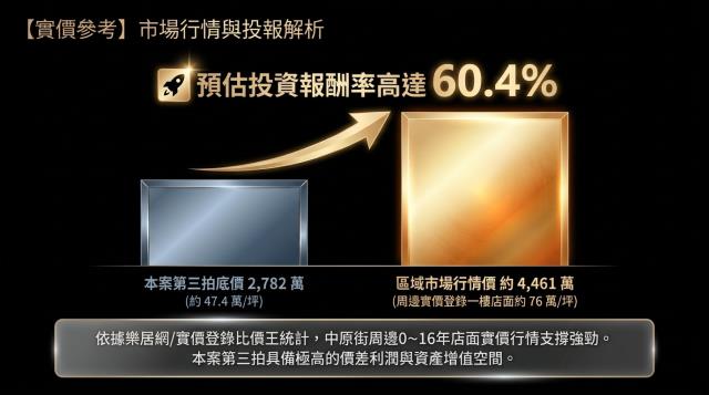 中和大樓法拍-9