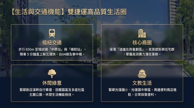 中和大樓法拍-3