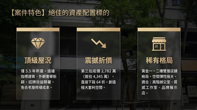 中和大樓法拍-4