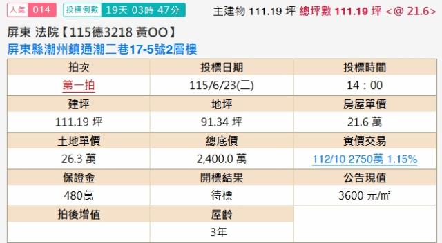屏東潮州透天拍賣-1