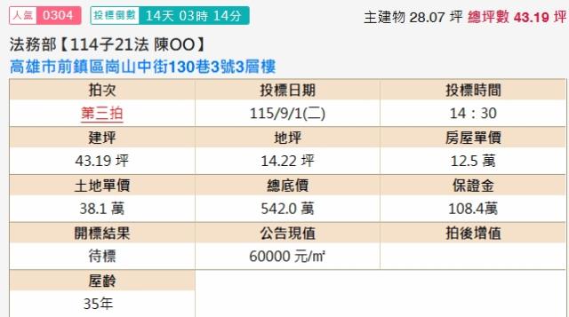 高雄前鎮透天拍賣-1