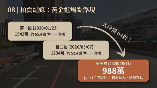 汐止法拍華廈-2