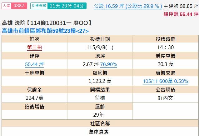 高雄法拍大樓-1