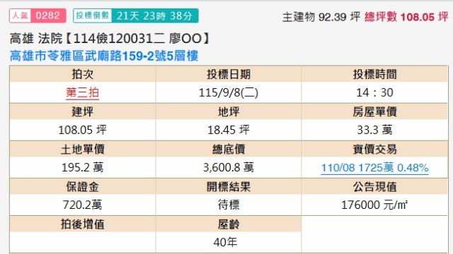 高雄苓雅法拍透天-1
