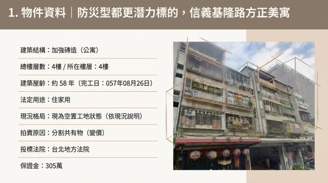 台北公寓拍賣-1