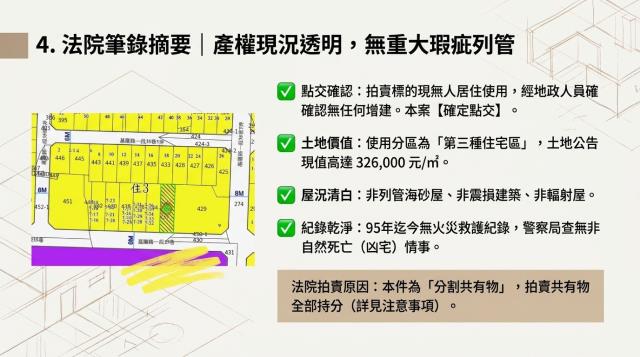 台北公寓拍賣-4