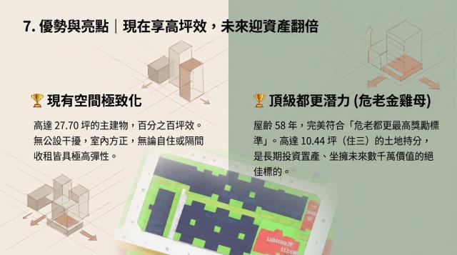 台北公寓拍賣-7