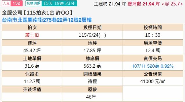 台南北區透天法拍-1