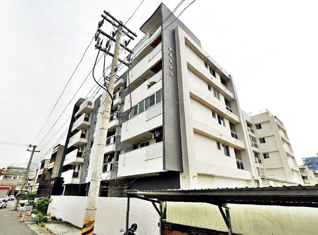 仁德區德善路東方天地