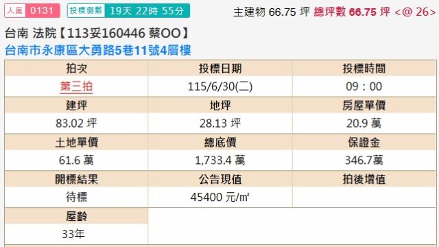 永康法拍透天-1