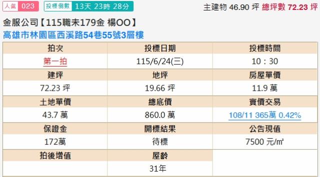 高雄林園法拍透天-1
