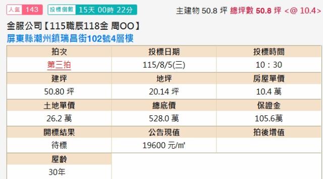 屏東潮州法拍透天-1