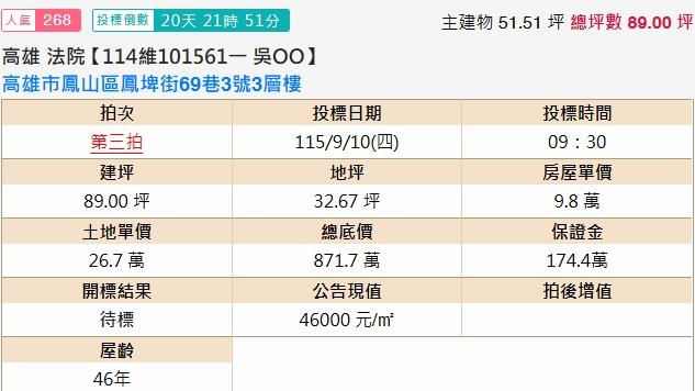 高雄鳳山拍賣透天-1