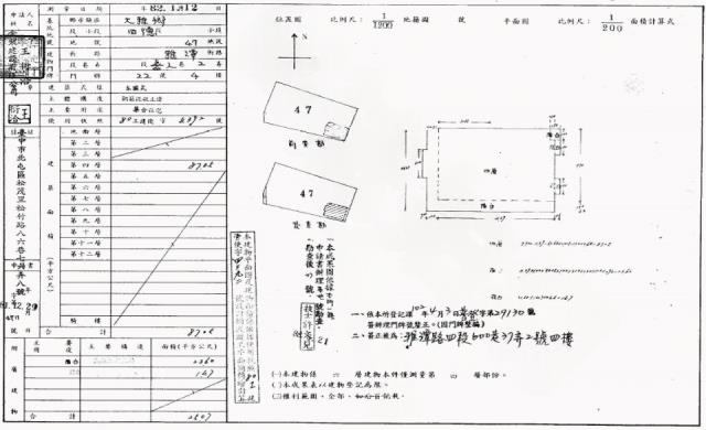 大雅區法拍屋雅潭路四段雅典世家優室法拍林小陽