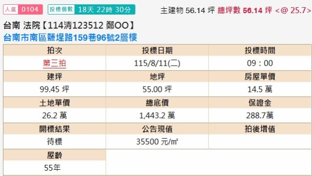 台南南區法拍透天-1