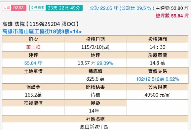 高雄法拍大樓-1