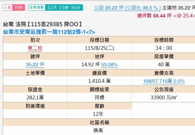 台南安南法拍華廈-1