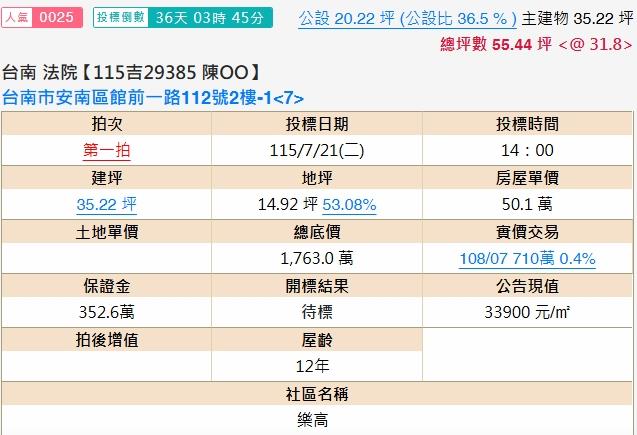 台南安南法拍華廈-1
