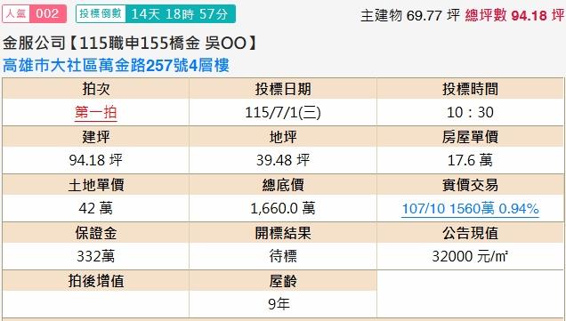 高雄大社透天拍賣-1