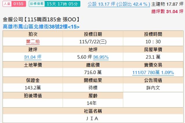 鳳山大樓法拍-1