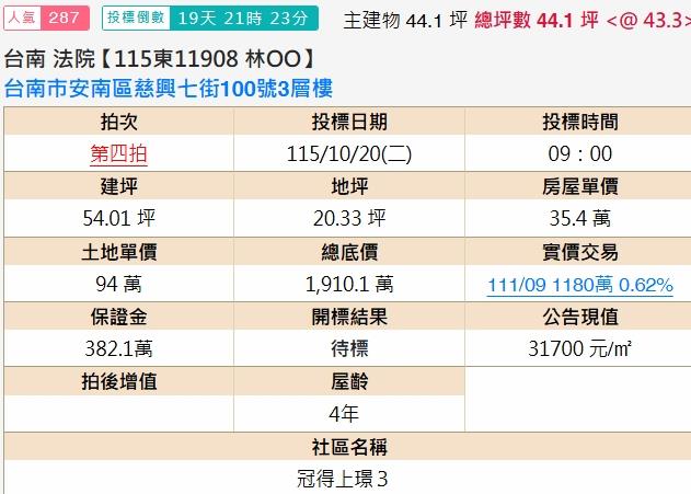 台南安南透天拍賣-1