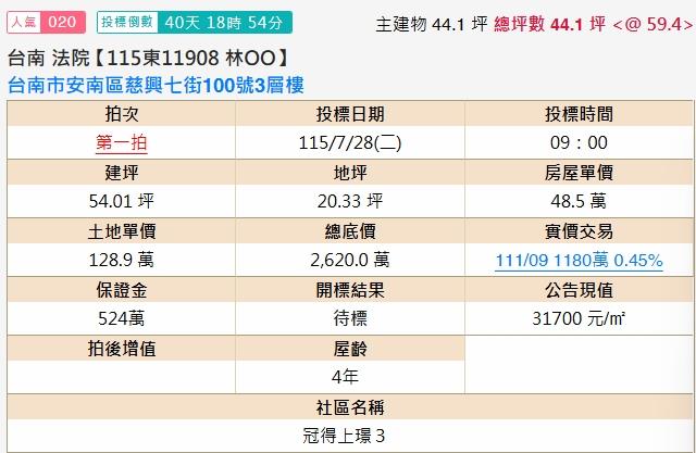 台南安南透天拍賣-1