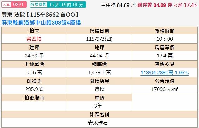 屏東麟洛法拍透天-1