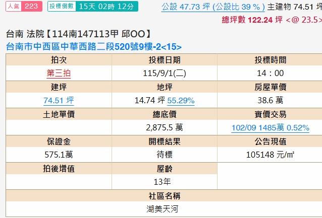 台南中西區法拍大樓-1