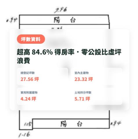 台北大安區拍賣華廈-2