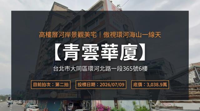 大稻埕商圈迪化街年貨大街延三夜市寧夏夜市捷運大橋頭站