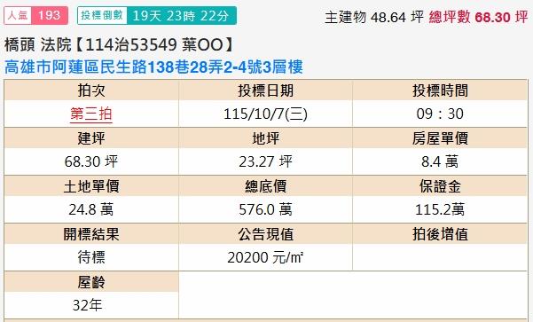 高雄透天法拍-1