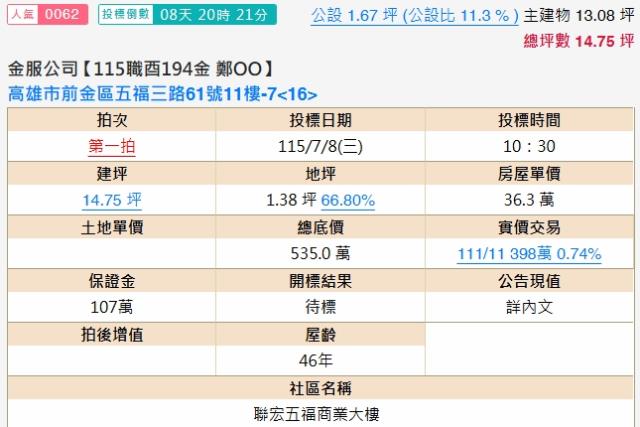 高雄前金大樓拍賣-1