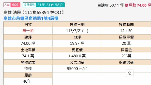 高雄法拍透天-1