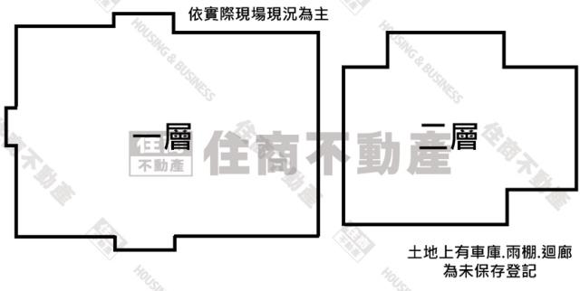 高雄美濃農舍-8