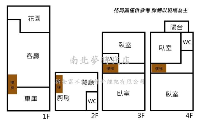 台南永康透天-14