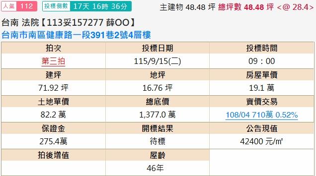 南區透天法拍-1