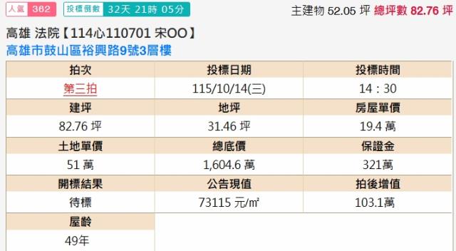鼓山法拍透天-1