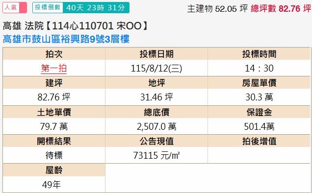 鼓山法拍透天-1