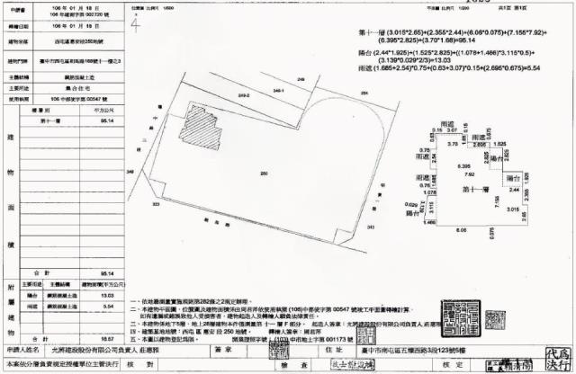 台中西屯大樓法拍-1