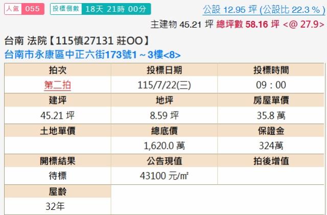 台南永康大樓拍賣-1