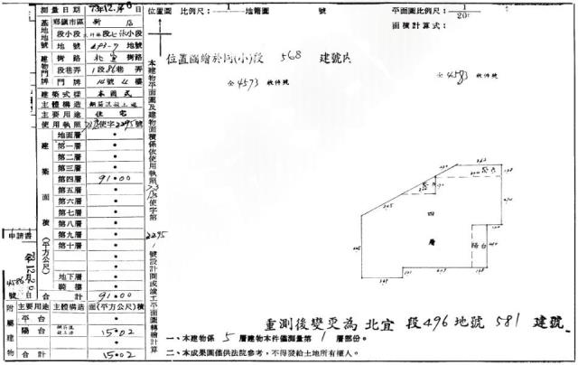 新北法拍公寓-0