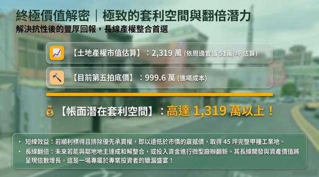 桃園中壢法拍透天-9