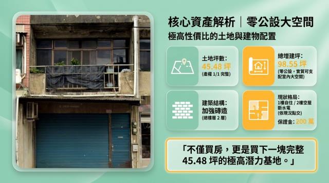桃園中壢法拍透天-1