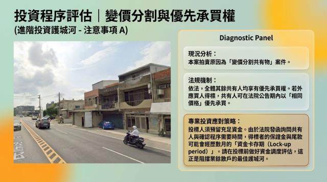 桃園中壢法拍透天-6