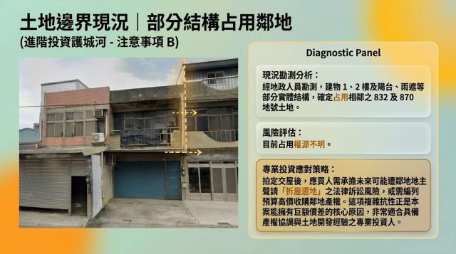 桃園中壢法拍透天-7