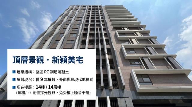 新北大樓拍賣-1