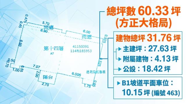 新北大樓拍賣-2
