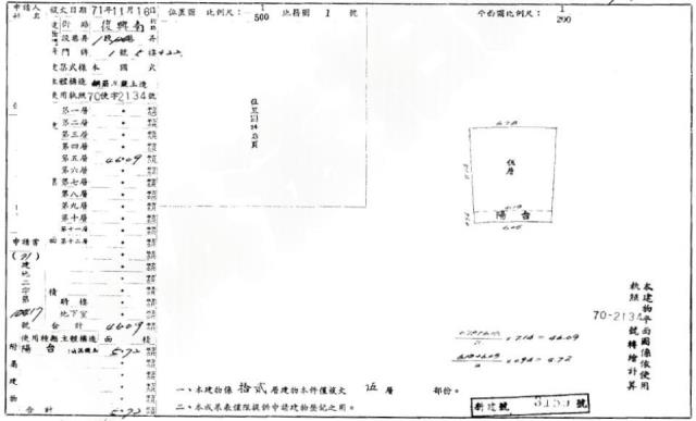 台北大安區法拍大樓-1