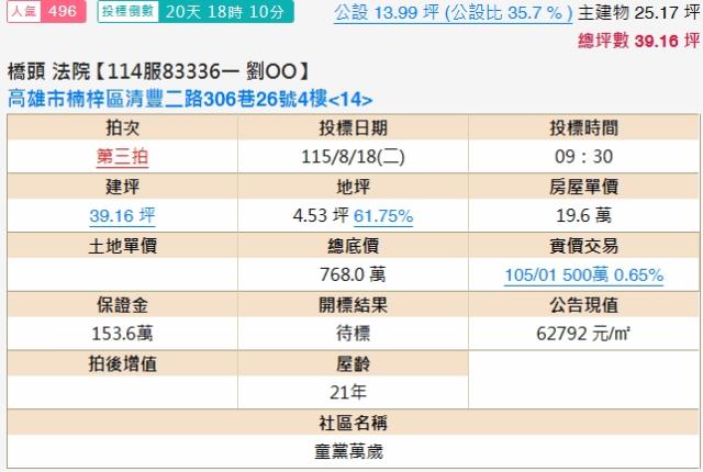 高雄楠梓大樓拍賣-2